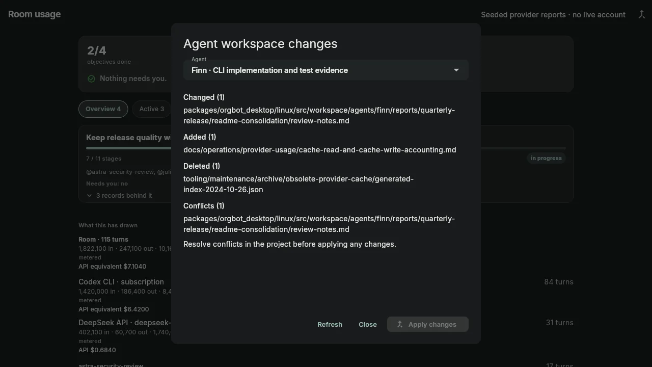 OrgBots synthetic fixture showing an agent change with a conflicting project path.